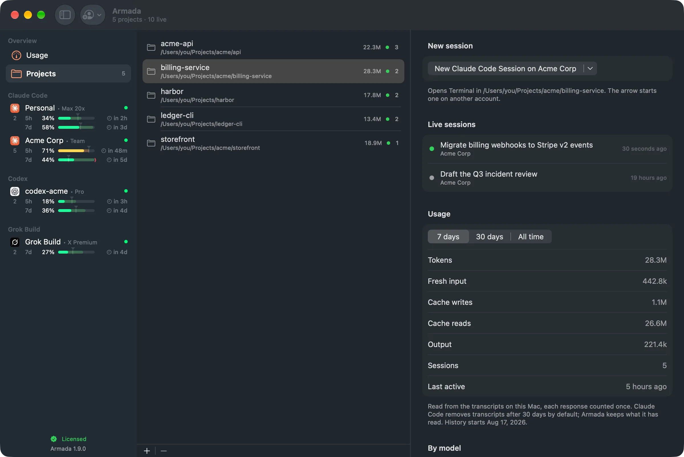 Armada's Projects pane: saved project folders with their token totals and live session counts, and the selected project's live sessions and usage by window.